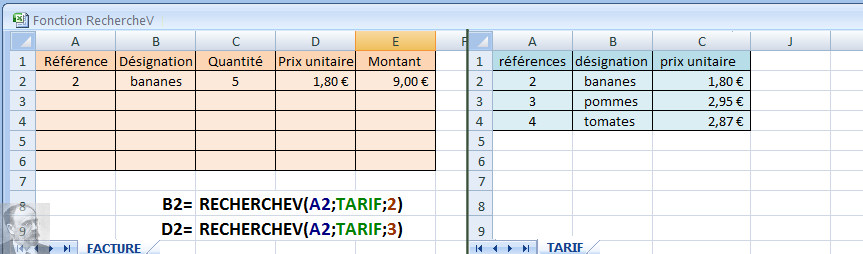 Excel La Fonction Recherchev