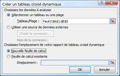 Excel Les Tableaux Croises Dynamiques